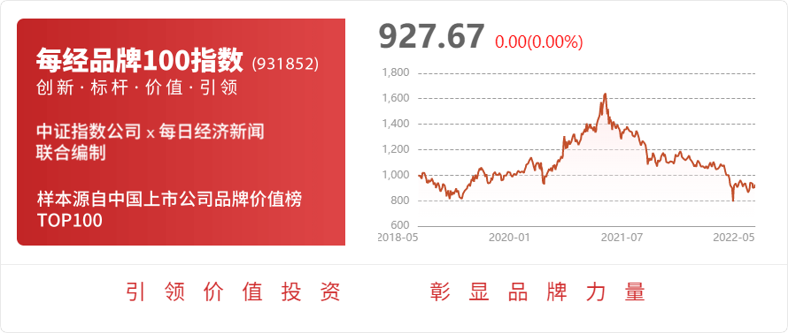 共创草坪：公司是国际足联、世界橄pg电子官方网站榄球运动联盟和国际曲联全球人造草