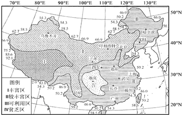 pg电子模拟器【收藏】中国分省太阳能资源图集