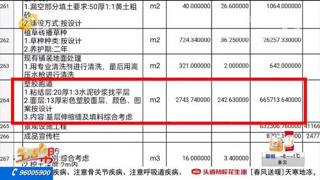 青岛：老旧小区改造塑胶跑道成了水泥地 居民质疑“降配”pg电子平台