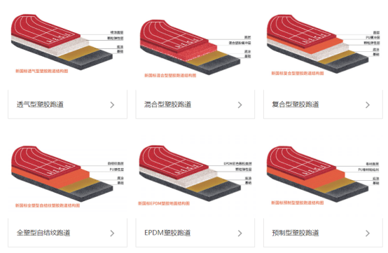 pg电子模拟器翊腾以技术革新推动环保先行促进体育行业良性发展