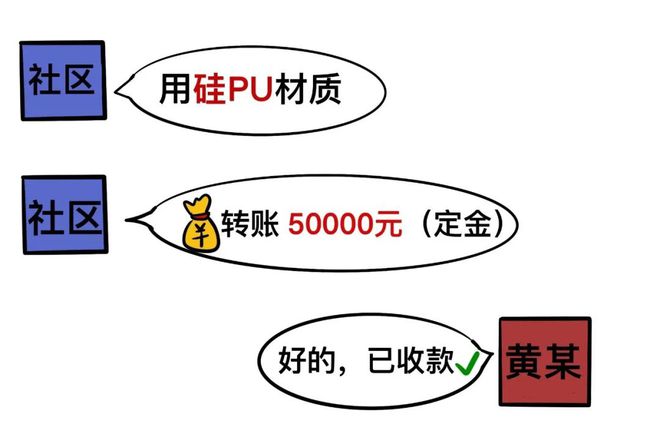 pg电子模拟器投机取巧、偷工减料平湖一工程老板被判“两头赔”