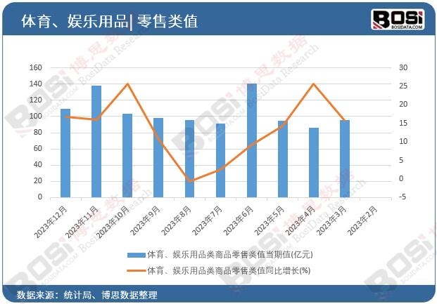 pg电子娱乐平台预制型橡胶跑道行业蓬勃发展市场需求持续增长