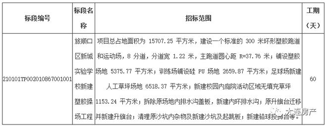 pg电子官方网站旅顺口区新城实验学校有新动态